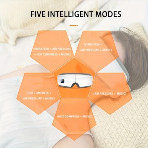 Intelligent eye massager